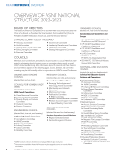 visit page 2