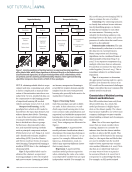 visit page 46