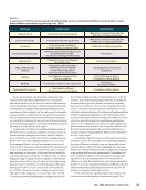 visit page 53