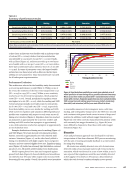visit page 69