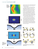 visit page 32