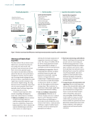 visit page 52