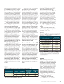 visit page 59