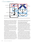 visit page 42