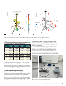 visit page 43