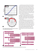 visit page 59