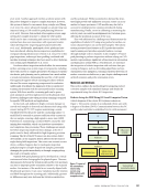 visit page 65