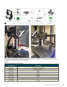 visit page 4