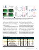 visit page 6