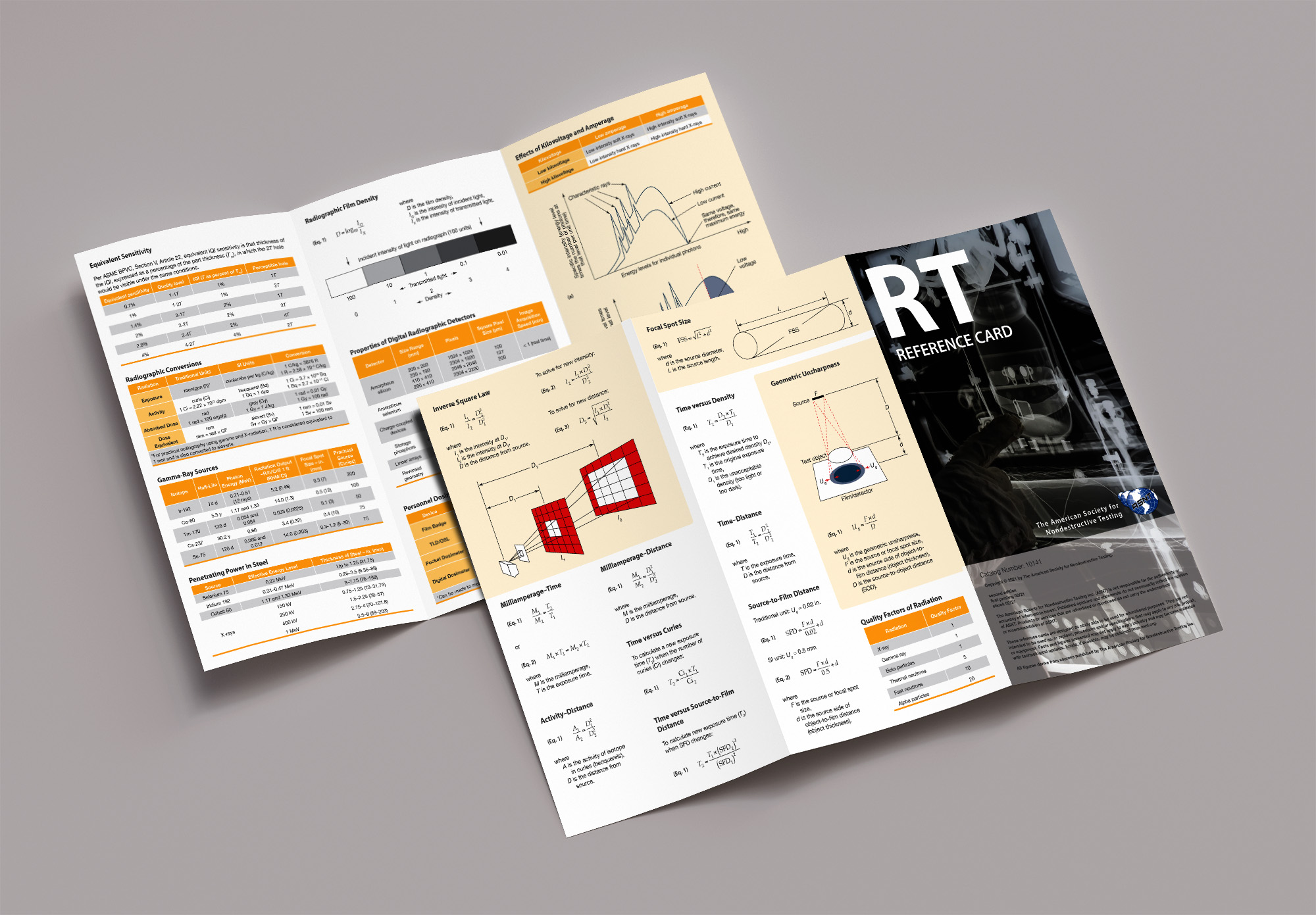 Rt Radiographic Reference Chart Quick Reference Method Cards: Radiographic Testing (RT)